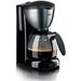 Braun KF570 220 Volt 10-Cup Coffee Maker 220V-240V For Export