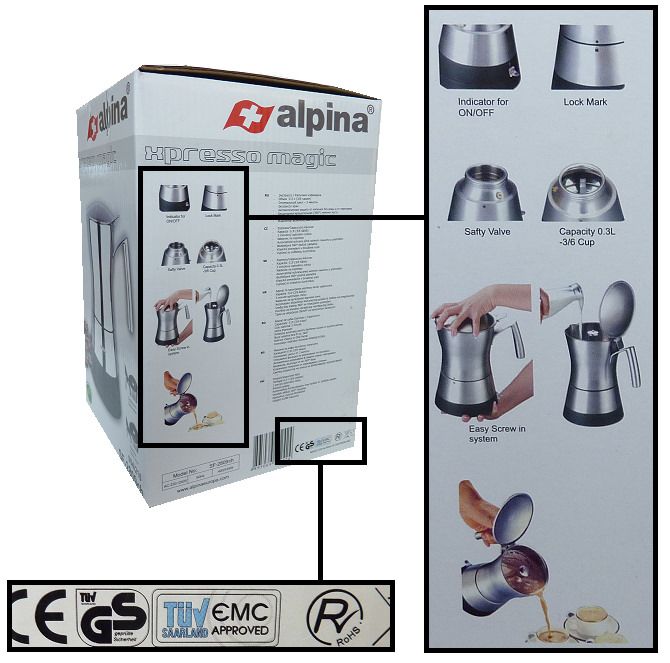 Alpina 220 Volt Coffee Mill Grinder 180W - SF-2818 For Europe Asia Africa - 220v Overseas Use Only