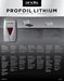 Andis 17150 110-220 Volt ProFoil Lithium Titanium Foil Cordless Shaver 