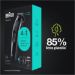 Braun SK3300 220 Volt EU Plug 4-in-1 Face & Head, Beard Trimmer Hair Clipper Styling Kit with Gillette Razor - SK3300