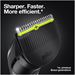 Braun SK3300 220 Volt EU Plug 4-in-1 Face & Head, Beard Trimmer Hair Clipper Styling Kit with Gillette Razor - SK3300