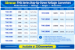 Simran THG-Series Step Up-Down Transformers 100W - 20000W - THG-UD-